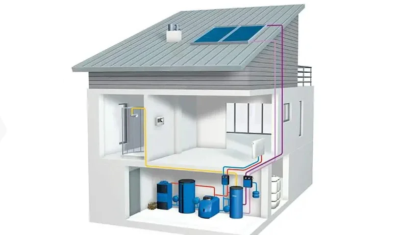 Комбинированная система отопления дома