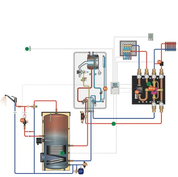 Система отопления в квартире на базе газового котла